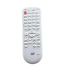 Funai NB082UD TV Remote Control Unit