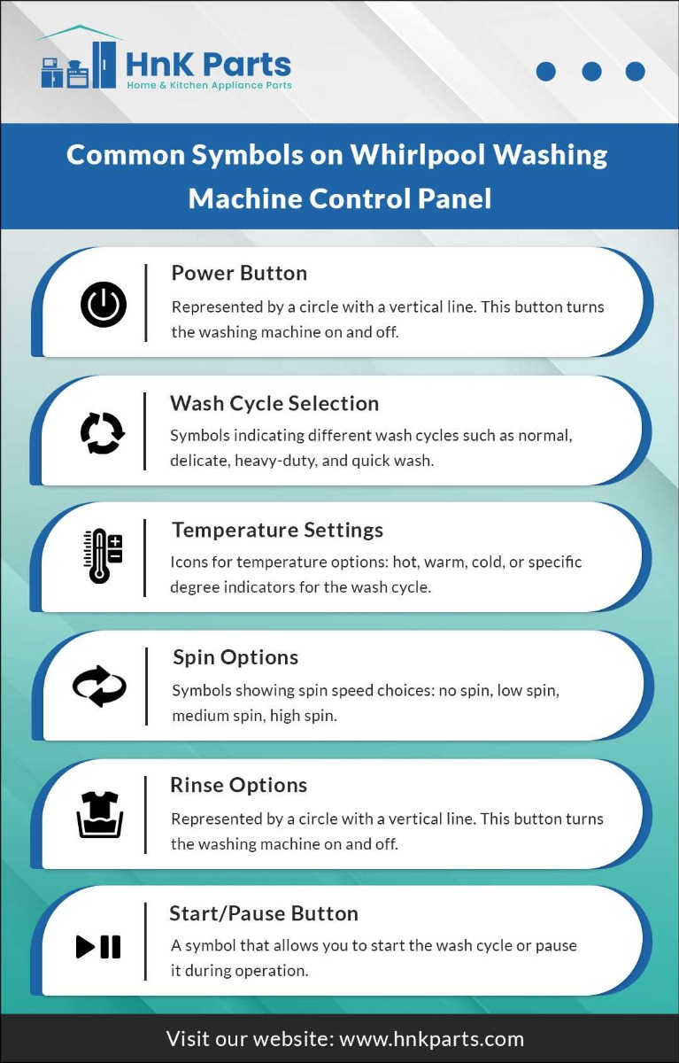 Common Symbols on Whirlpool Washing Machine Control Panel_HnKParts