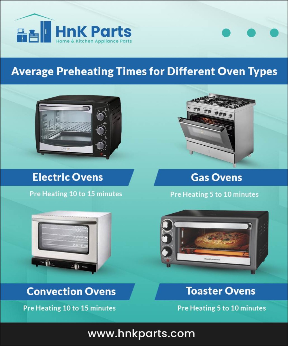 Average Preheating Times for Different Oven Types_HnKParts