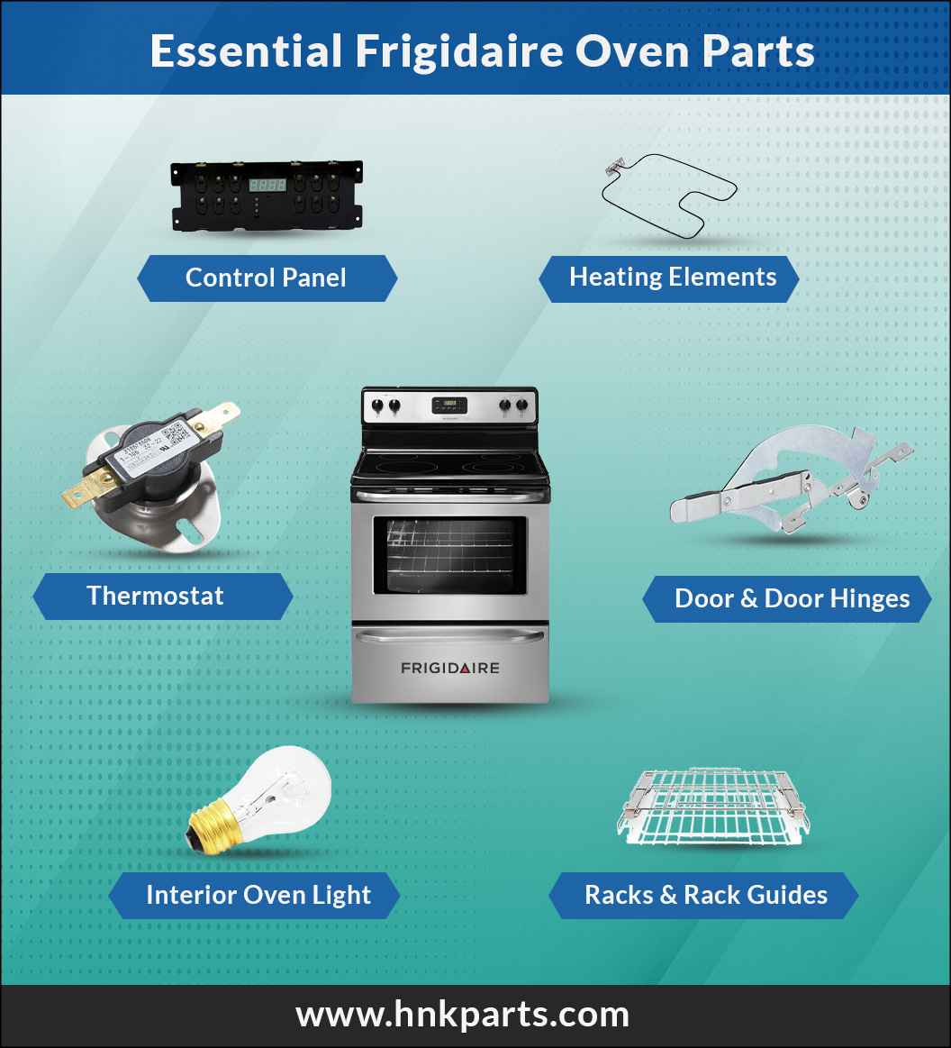 Essential Frigidaire Oven Parts and Their Functions_HnKParts