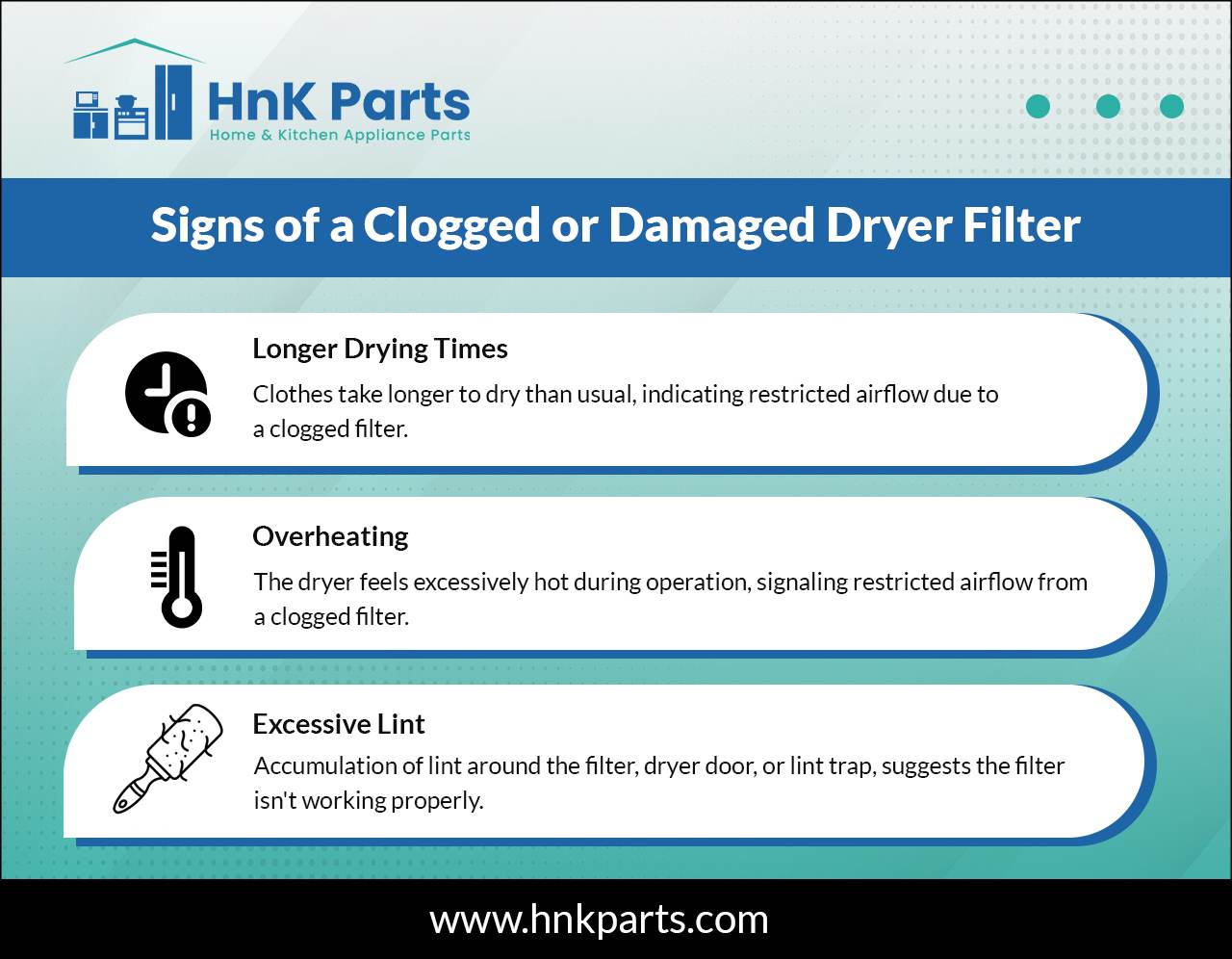 Signs of a Clogged or Damaged Dryer Filter_HnKParts